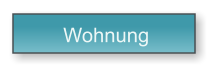 Wohnung